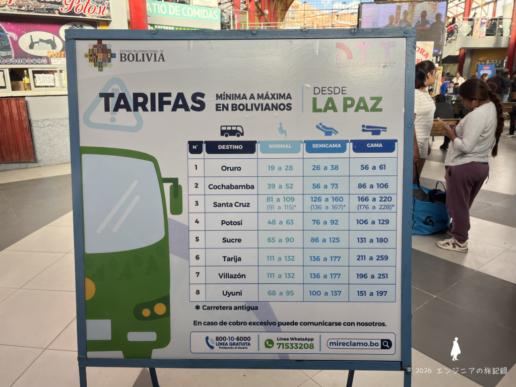 ラパス バスターミナル 料金目安