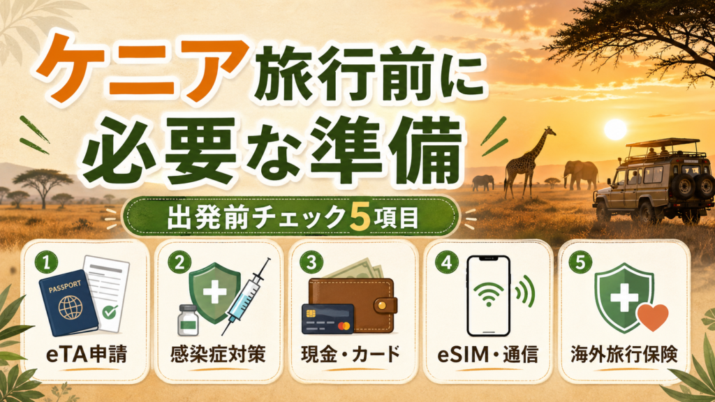 ケニア旅行前に必要な準備をまとめたサムネイル